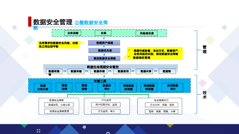 在数字化时代，文档加密软件已成为企业和个人数据安全的重要工具。你是否担心过重要文件的安全性？是否想过如何保护这些敏感资料不被未经授权的人访问呢？今天就让我们一起来探讨一下文档加密软件的作用与选择吧！