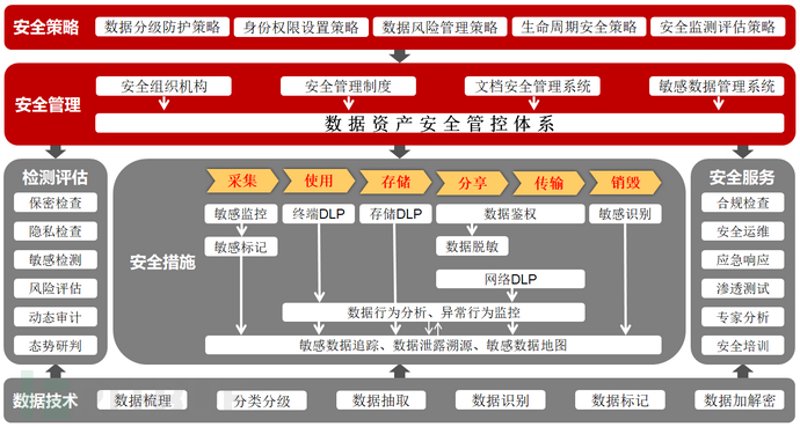 在数字化时代,企业和个人的数据安全面临着前所未有的挑战。文档加密作为数据保护的重要手段之一,其重要性日益凸显。文档加密软件如何选择?本文将从多个维度对比分析,帮助您找到最合适的那款。